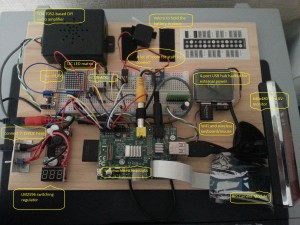 Raspberry Pi Hacktop